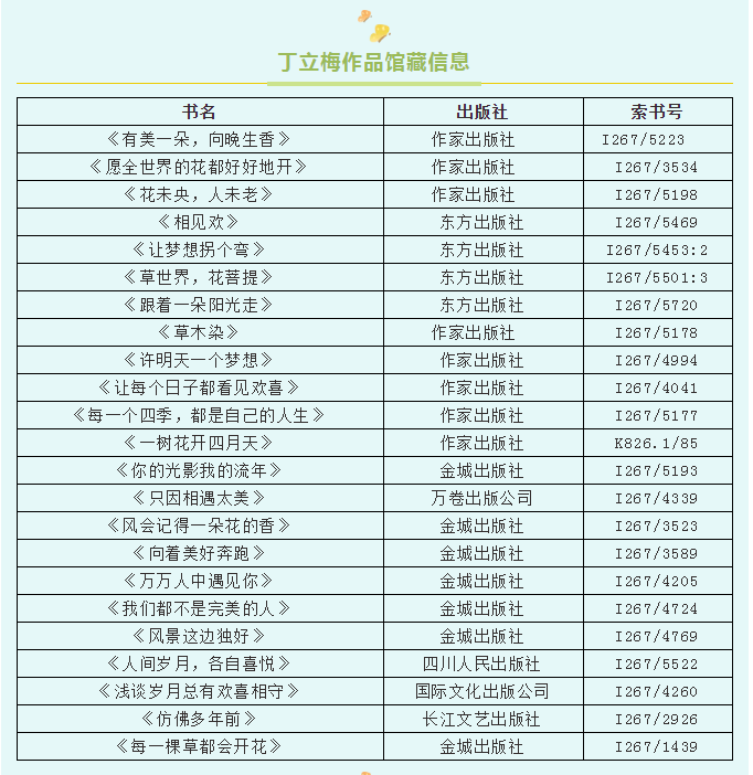C:\Users\Administrator.LI-20191216OWRP\Desktop\图片8.png C:\Users\Administrator.LI-20191216OWRP\Desktop\图片8.png